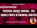 Saddle Points in Chemical Kinetics Potential Energy Surface PES GATE Newly Added Topics