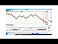 350 Profitable FOMC Day with Prop Firm Renko Volume Divergence Algo