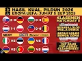 Download Lagu HASIL KUALIFIKASI PIALA DUNIA 2026 ZONA EROPA TADI MALAM - BELANDA VS POLANDIA - KLASEMEN TERBARU