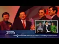 Delloyd Ventures Berhad (Malysia) . 30th Anniversary (2014-1984)
