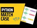 Python match case statement Python Conditional Statements switch case alternative SuMyPyLab