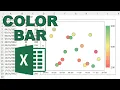 How to make a colorbar in a chart in excel