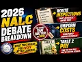 2026 NALC Debate Breakdown Route Inspections Uniform Costs Table 2 Pay