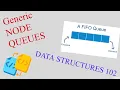GENERIC QUEUES Data Structures Java