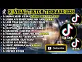 Download Lagu DJ VIRAL TIKTOK TERBARU 2025 | MANGU COVER AZIZAH VERSI KOPLO | RINDU AKU RINDU KAMU JADI SATU