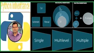 10 Python Single multilevel and multiple Inheritance OOPS part 2 of 3