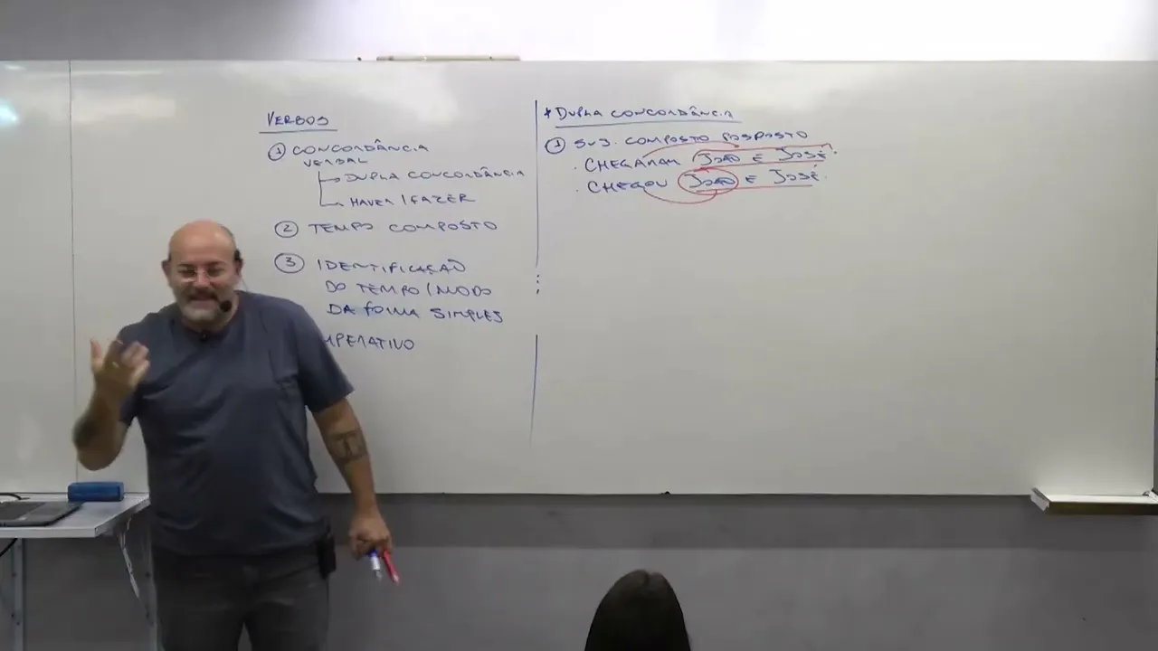 Happy Hour – Policia Penal RN: Português 