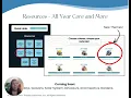 DTA Schools Resources Materials 2026 Website - AAC Special Education