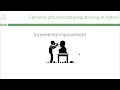 Functional Programming in Python Lazy Evaluation Explained