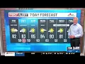 Friday morning weather forecast