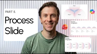If I Wanted to Create a PowerPoint Template, This is What I'd Watch (Part 5: Process)