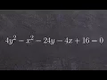Complete the square then graph and identify parts of an hyperbola