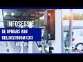 Infosessie deel 2 - laadpalenparken en de opmars van gelijkstroom