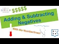 HATE NEGATIVES Here s some help Adding and Subtracting Negative Numbers