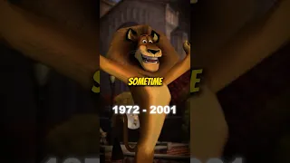 How old is Alex The Lion