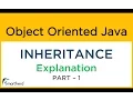 Java INHERITANCE example with detail Explanation Part-1 Object Oriented Java Tutorial 1