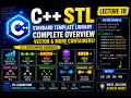 C STL Explained Vector List Queue Stack Set Map Algorithms C Lecture 18