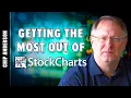 How to Use StockCharts Chip Anderson 01 24 20