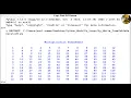 How to create a Formatted Multiplication Timetable in Python with a While Loop