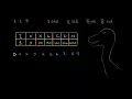 Intro to Roman numerals Class 6 India Math Khan Academy