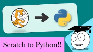 Learn Python After Scratch pre task Skill