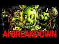 Dissecting The AI Of FNAF 3