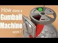 How does a Gumball Machine work