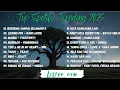 Top Hits Spotify Indonesia 2025 | Top Spotify Indonesia| Lagu Hist Spotify 2025 | Lagu Terbaru
