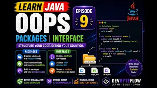 Java Programming Course - Episode 9 Packages Interfaces in Java