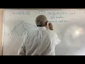 Global Optimization 2 of 6
