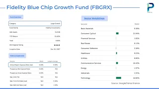 Fund Overview - PRGFX