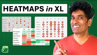 Excel Heatmaps - 3 Ways to Make Them [Must have for Dashboards]
