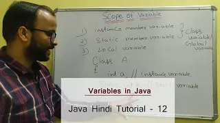 What is the scope of variable in Java with example Hindi - 12 Learn Java