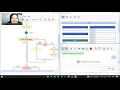 Flowgorithm Algoritma Sequential Search