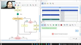 Flowgorithm Algoritma Sequential Search