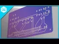 Fusion 360 Tutorial - Eagle CAD Integration