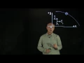 3 1 Coordinate System and Position Vector in 2D