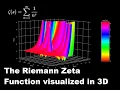 3D visualization of the Riemann Zeta Function using python matplotlib
