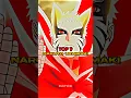 Download Lagu Top 10 Most popular Anime Characters of all time...