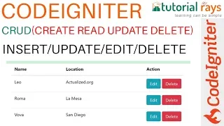 Part 4 2019 CodeIgniter Display List CRUD Insert Update Delete Tutorials - Tutorial Rays