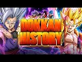 The History Of Dokkan Anniversaries