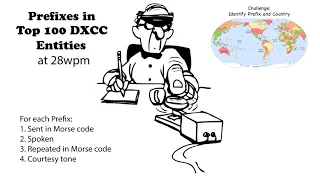 Callsign Prefixes for Top 100 DXCC 28wpm