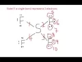 Drawing Lewis structure for SF4