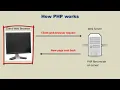 01 PHP Tutorial for Beginners 01 Introduction Computer Monk
