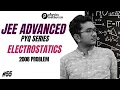 Problem 55 Electrostatics JEE Advanced 2008 PYQ Physics