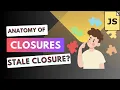 Closure In Javascript - What is stale closure