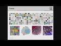 Fabian Bolte - Visualization source code and trees