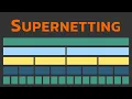 Supernetting IP Aggregation and IP Summarization -
