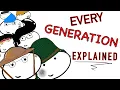 Every Generation Explained in 10 Minutes