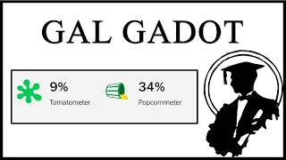 Is Gal Gadot A Bad Actor?